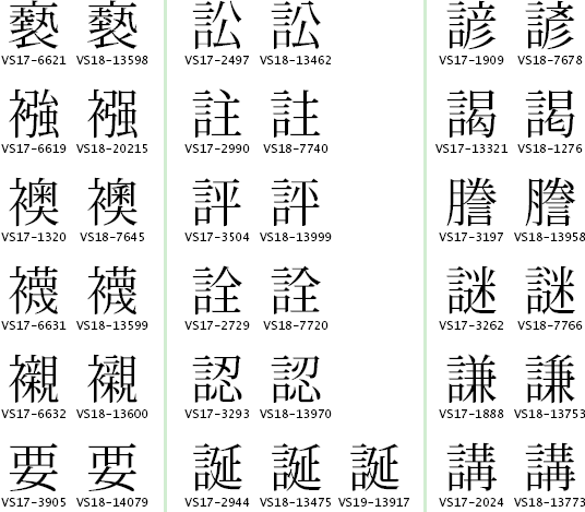 600 chinese characters pdf